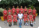 Basket Ball Team U-17 Boys
