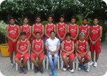 Basket Ball Team U-19 Boys